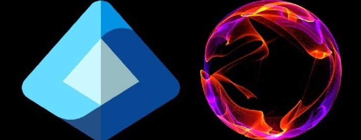 Entra ID and Orbion MFA integration use case