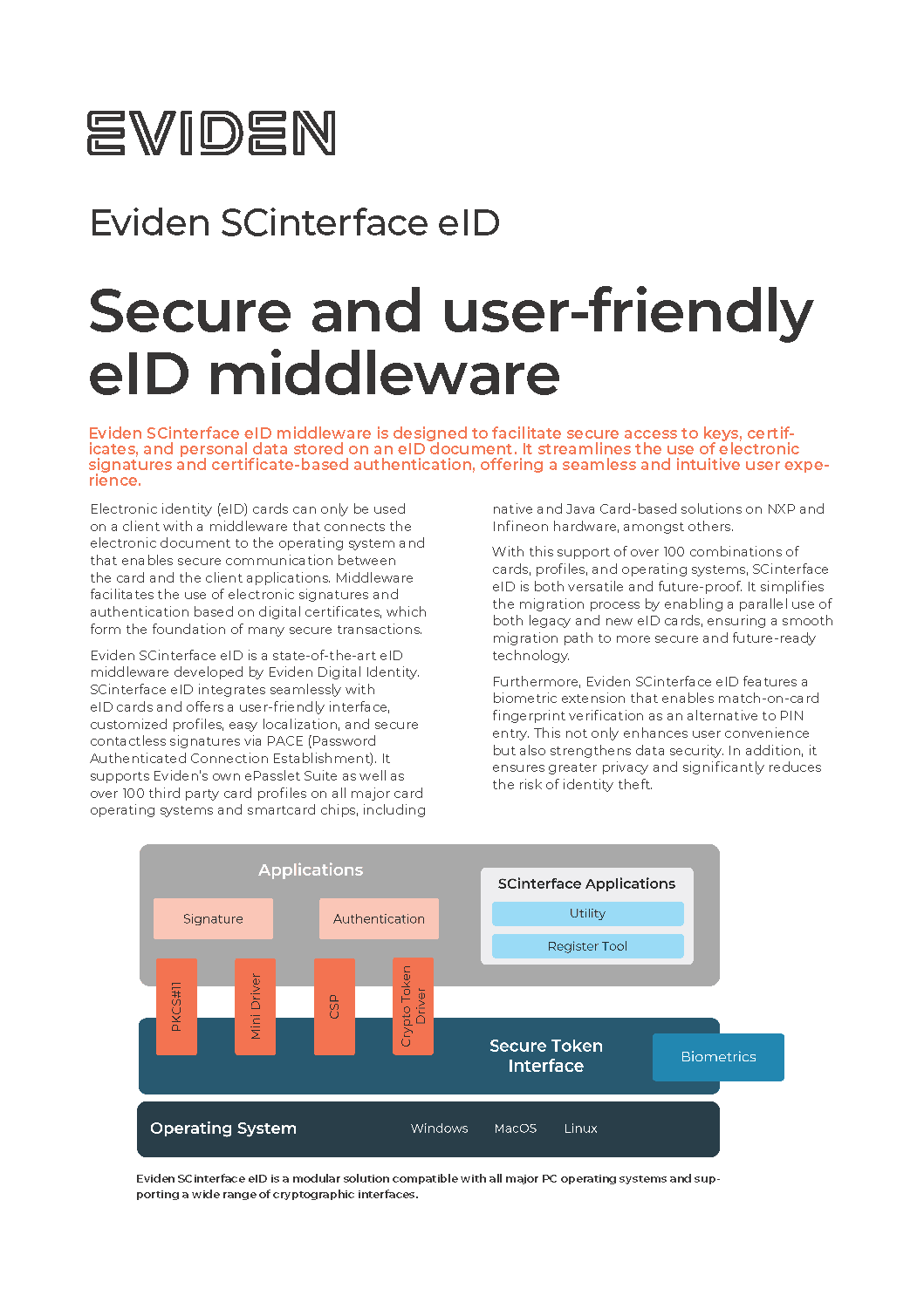 Eviden SCinterface eID - factsheet