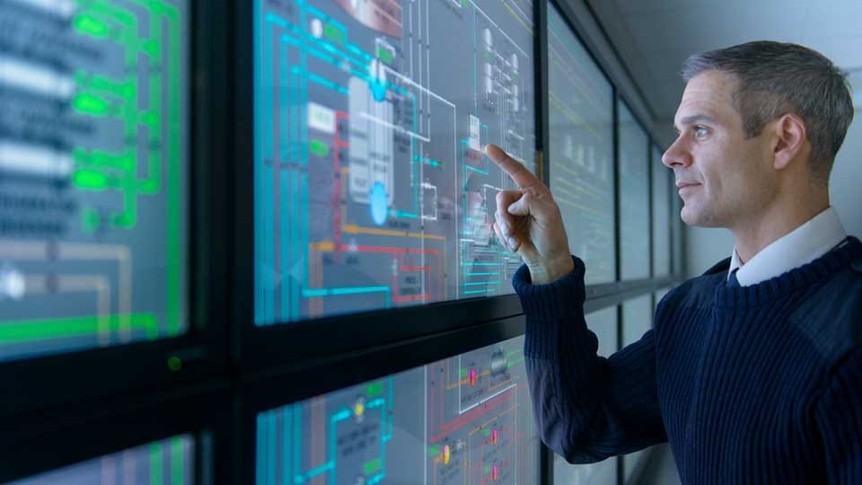 Monitoring screens